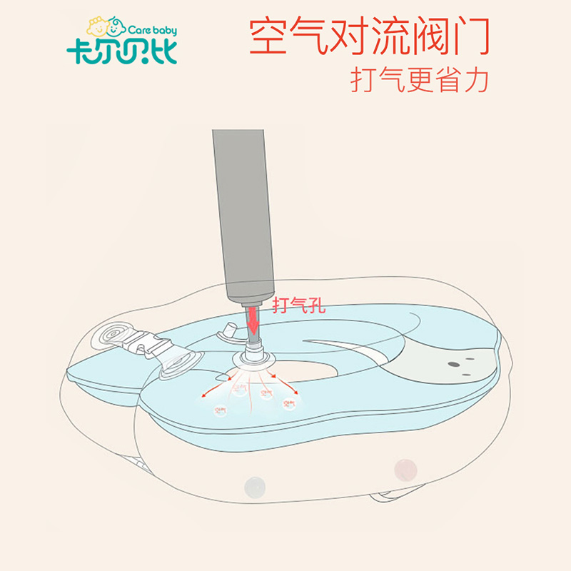 卡尔贝比母婴旗舰店婴儿游泳圈脖圈新生幼儿颈圈宝宝游泳圈0-12月防呛项圈脖子圈小孩0