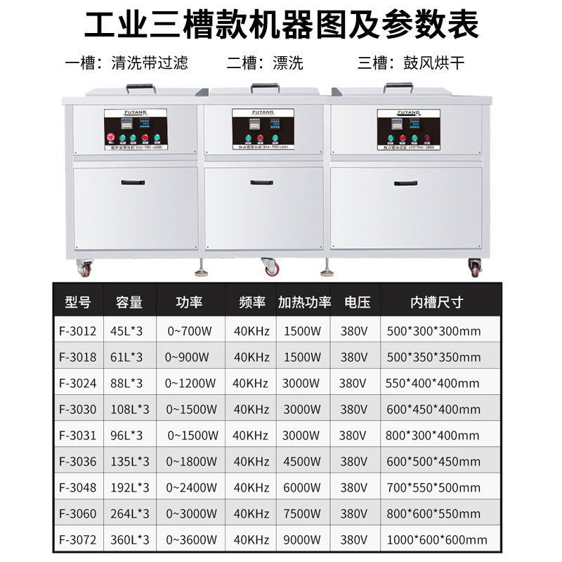 工业超声波清洗机大型双槽三槽多槽过滤漂洗烘干汽修模具除油福洋-图3