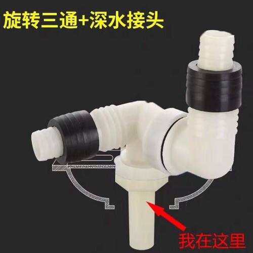 PVC管下水可旋转三通双弯头面盆地漏拖把池40/50通用下水管道接头 - 图1