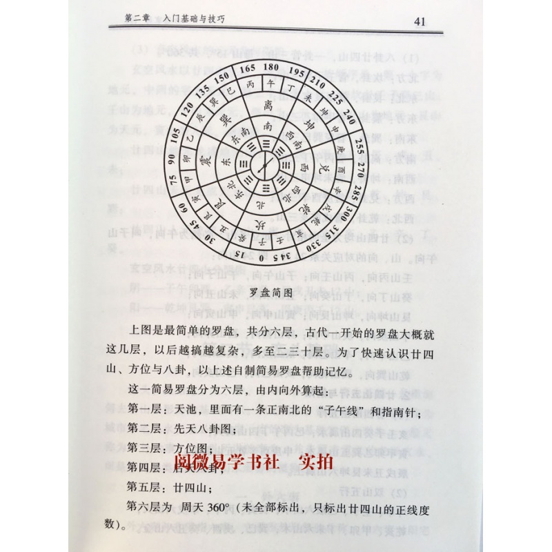 正版包邮和谐家居练力华1、2全两册居住时空选择学+玄空住宅环境学两本套装玄空学周易地理风水和谐家居-图2