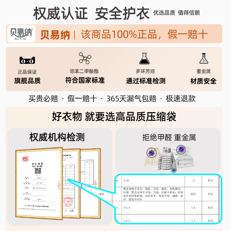 真空压缩袋加厚收纳袋被子衣物衣服神器家用抽空气棉被行李箱袋子-图3