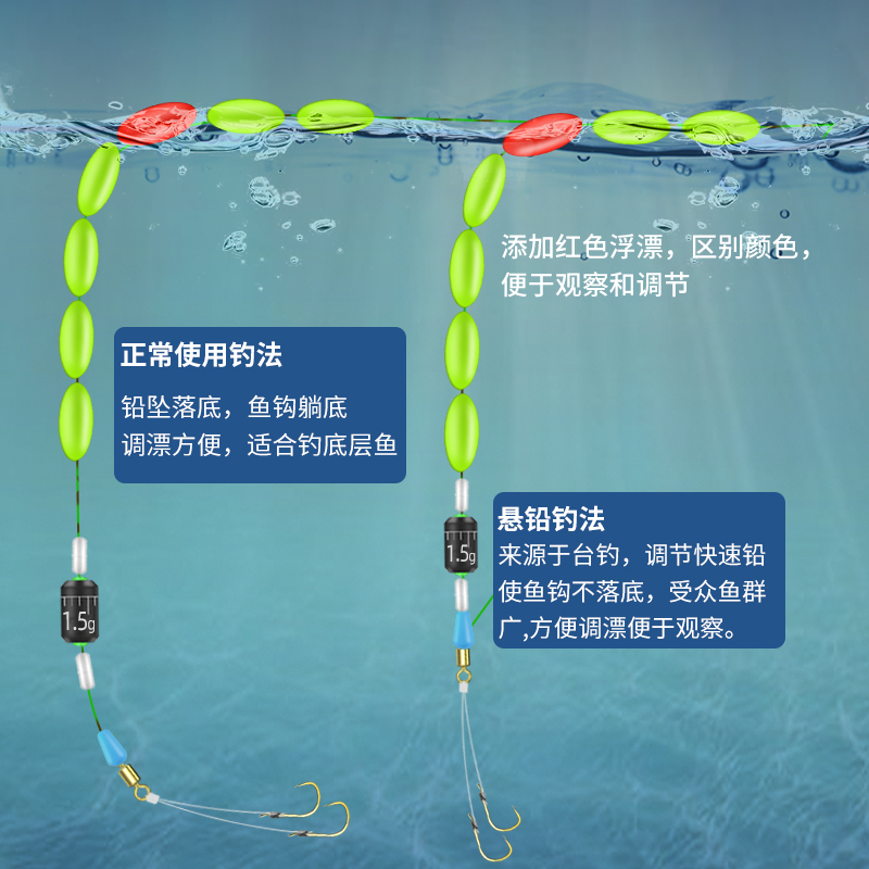 传统钓七星漂线组套装全套鱼线主线正品浮漂双钩单钩成品绑好