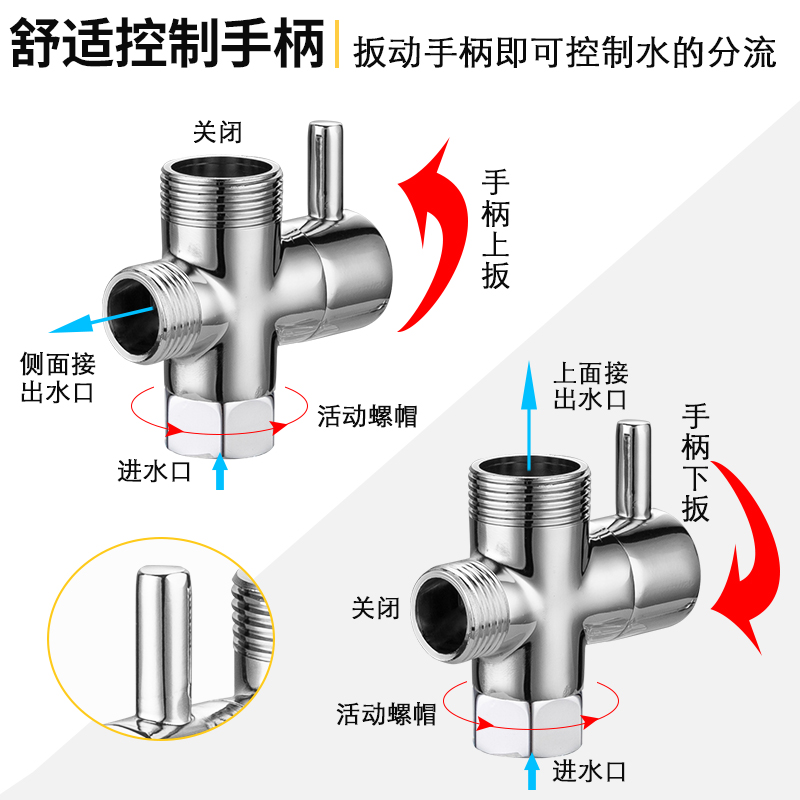 淋浴花洒分水器三通快开分水阀切换出水一进二出4分6分转换头配件-图2