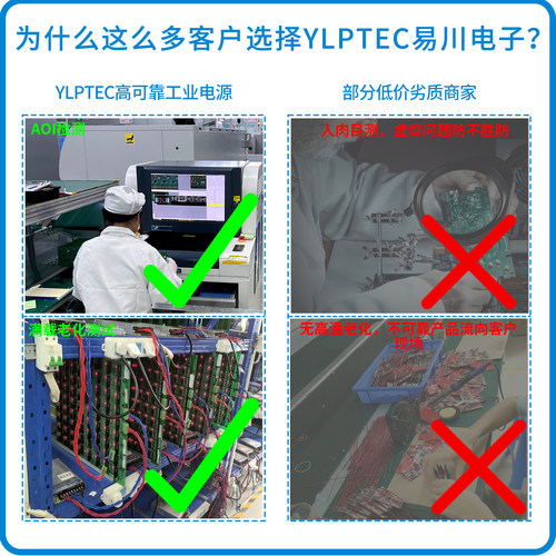 IB2403S-W75R3 DCDC 隔离电源模块24V转3.3V稳压 YLPTEC短路保护 - 图2
