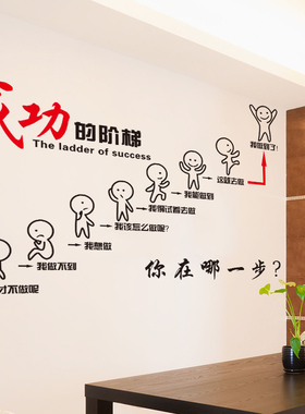 墙贴纸企业班级教室布置新学期