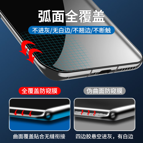 适用华为nova10手机膜nova11pro防窥膜hinova9se钢化水凝膜nove8ultra贴novapro7navo6防窥5hi4nava5i软por4e - 图2