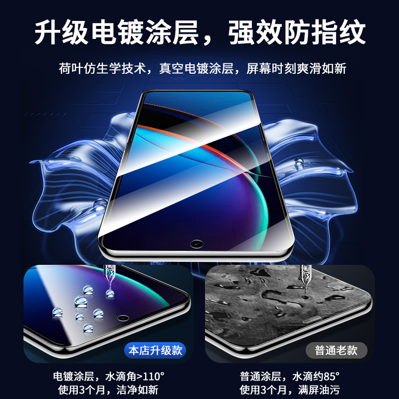 摩托罗拉razr40Ultra手机膜motorazr40外屏膜razr40ulta防窥膜moto40折叠屏motorolarazr40u保护贴膜rarz适用 - 图0