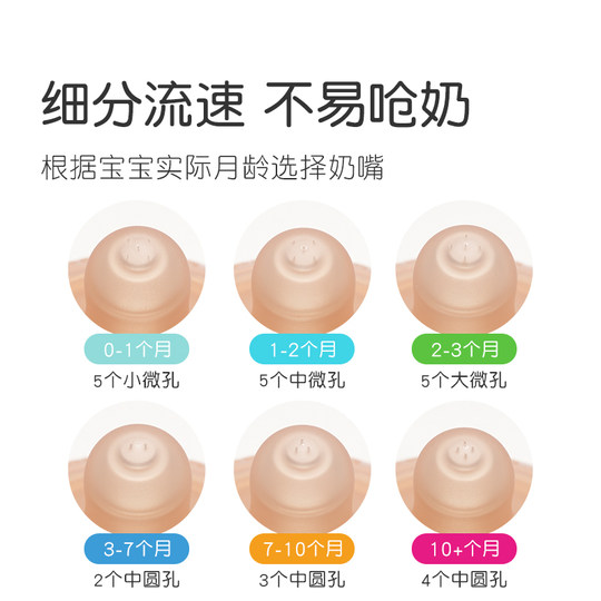 世喜奶瓶婴幼初新生儿0到6个月防胀气呛玻璃ppsu宝宝专用防摔礼盒
