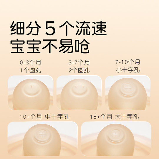 Shixi simulated breast milk real feeling super soft weaning nipple