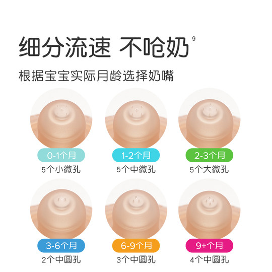 世喜新生儿奶瓶奶嘴婴儿硅胶奶嘴柔软胀防气宝宝奶嘴新生仿母乳