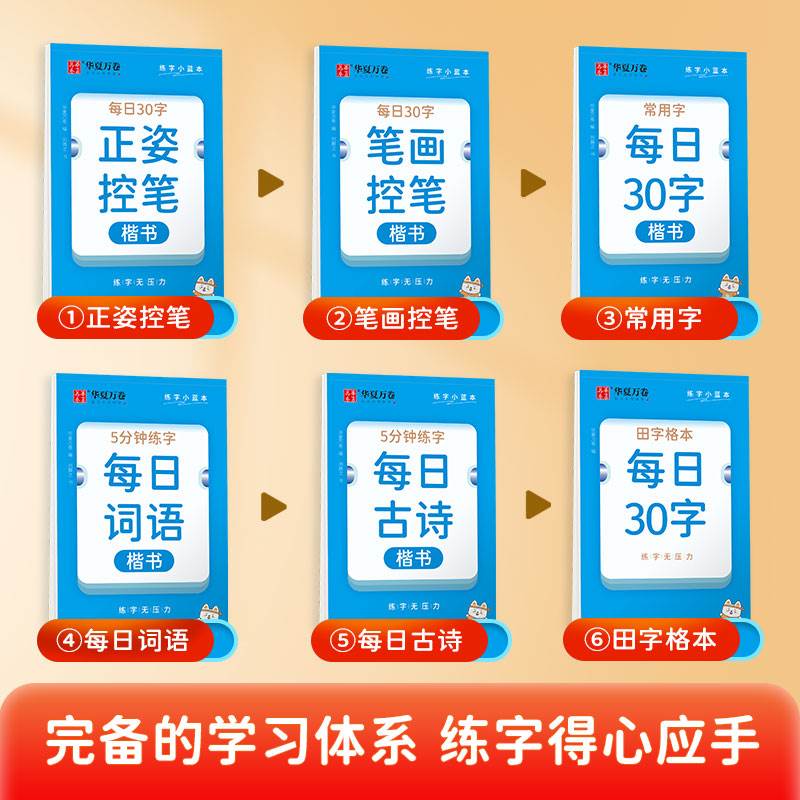 小学生字帖每日一练30字幼儿控笔训练幼儿园行楷笔画笔顺练字帖小学生专用一年级字帖语文同步练字帖硬笔书法田字格练字本每日一练