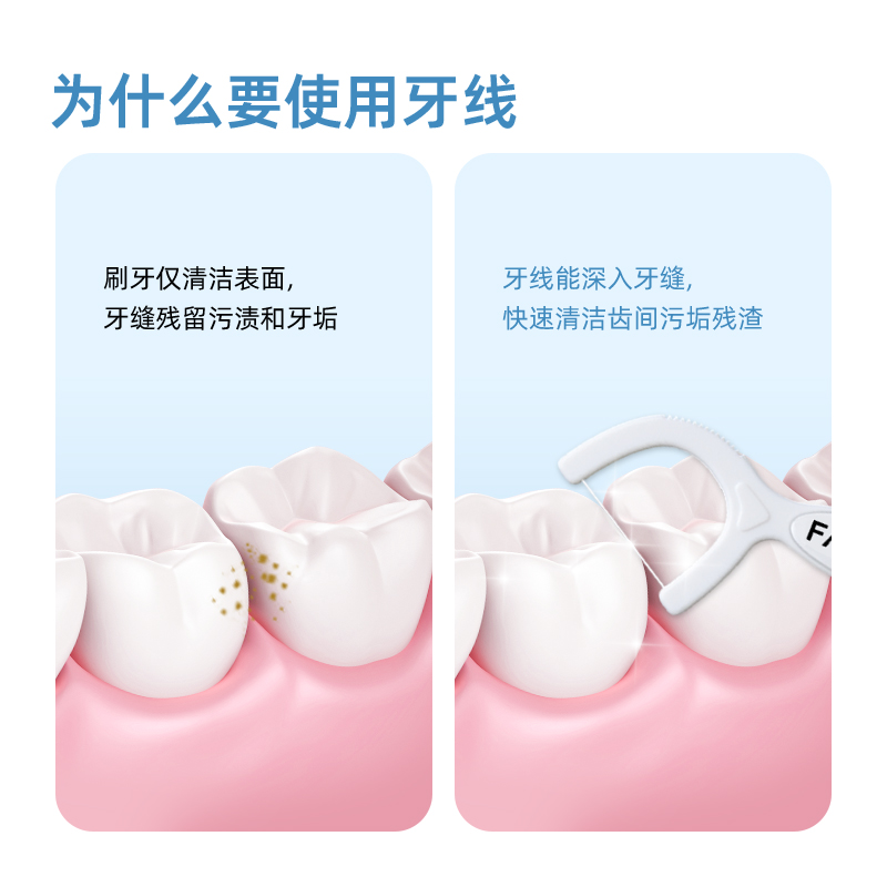 小鹿妈妈贵虎单支独立包装牙线棒家庭装牙线随身便携牙签线 600支