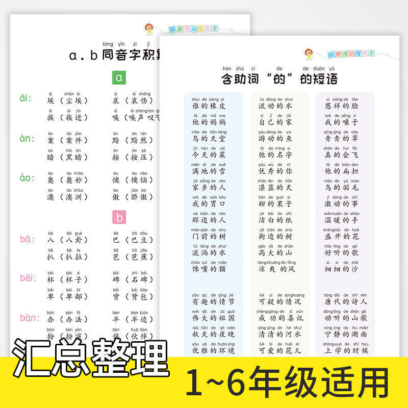 斗半匠小学生词语积累大全训练小学1-6年级语文基础知识手册形近字专项训练叠词量词大全多音字近义词反义词大全人教版成语积累本 - 图1