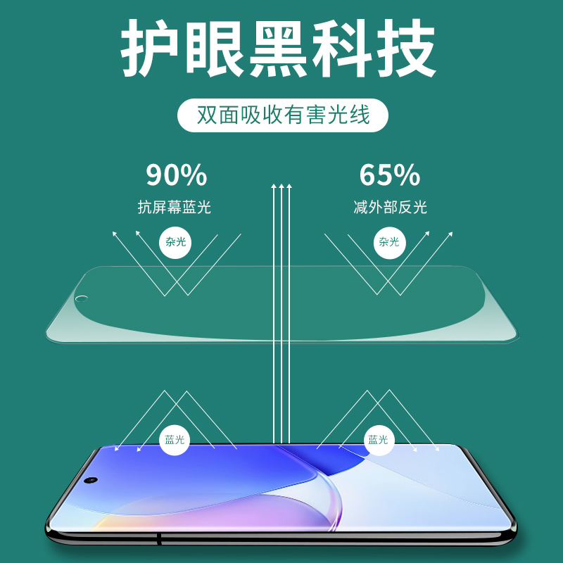 适用华为智选hinova9手机膜hi nova9pro钢化水凝膜nova9se防窥屏nvoa9屏保n9n0va9hinova9navo9屏幕保护贴九z - 图2