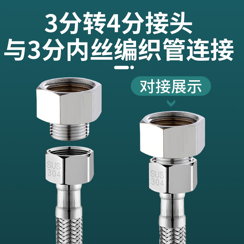 图 4