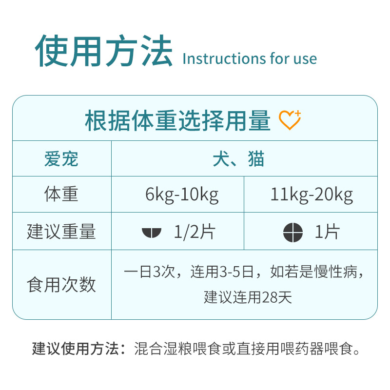 普西咪替丁片猫咪狗狗拉稀止泻药安特宠物止吐呕吐药腹泻肠胃炎症-图2