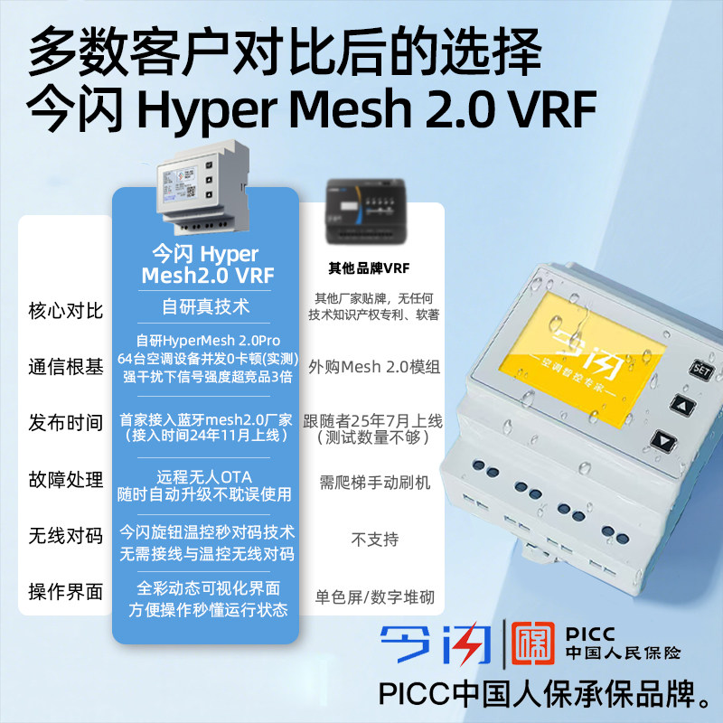 金闪蓝牙mesh2.0 VRF中央空调控制器室外机网关远程智能控制,淘宝优惠券,粉丝福利购,淘宝优惠卷