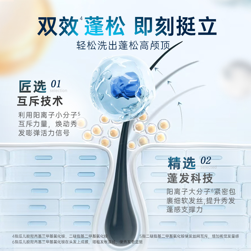 珍妮诗柔顺蓬松洗发水去屑滋润修护洗护二合一品牌官方正品洗发露