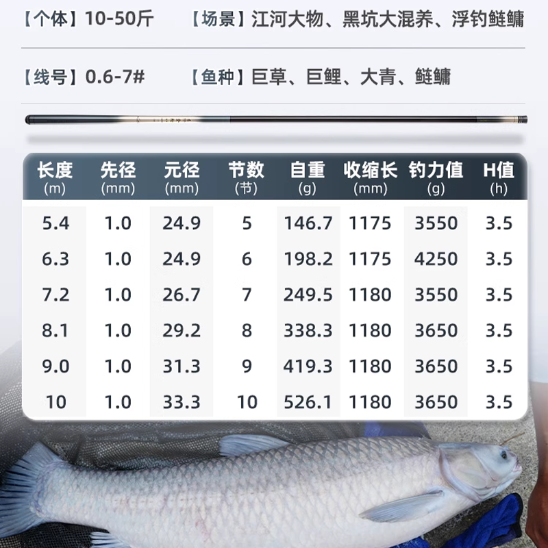 名伦金枪四代轻量大物竿鱼竿手竿鲢鳙钓鱼竿台钓竿官方旗舰店正品