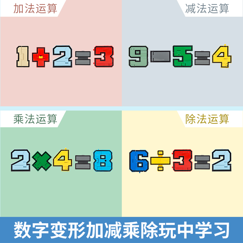 新乐新数字变形玩具大合体机器人套装儿童汽车恐龙男孩玩具正版 - 图2