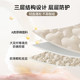 Soybean mattress household padding protective mattress sheet anti-slip
