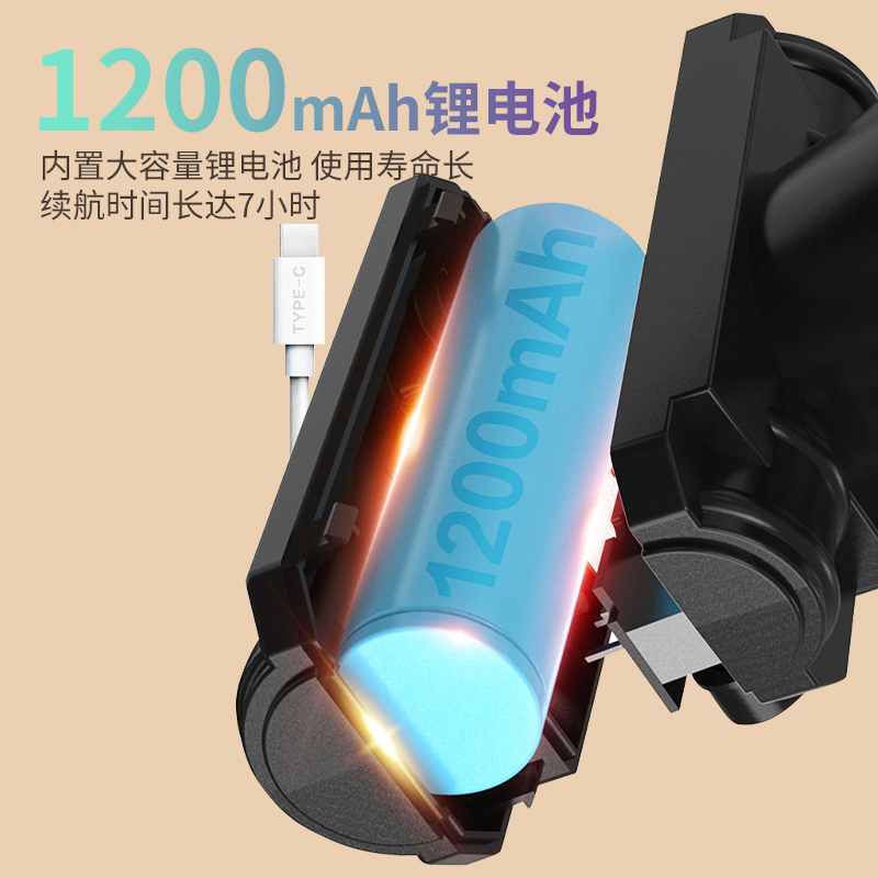  久量聚能王头灯