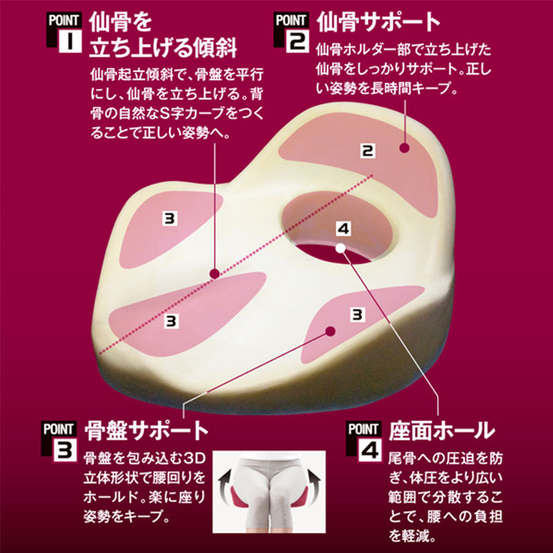 日本尾椎骨减压坐垫3D记忆绵美臀垫防止弯腰驼背骨盆畸形前倾坐垫 - 图0