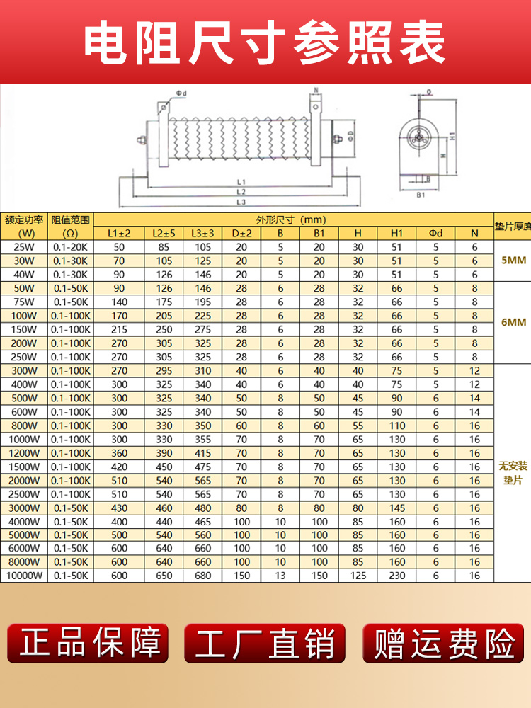 大功率可变瓷管线绕负载放电可调电阻滑动变阻器50W100W200W500W-图1