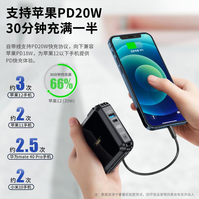 remax睿量自带线充电宝带插头15000毫安PD20W快充适用iPhone15/14华为手机三合一高端小巧便携苹果13移动电源 - 图0