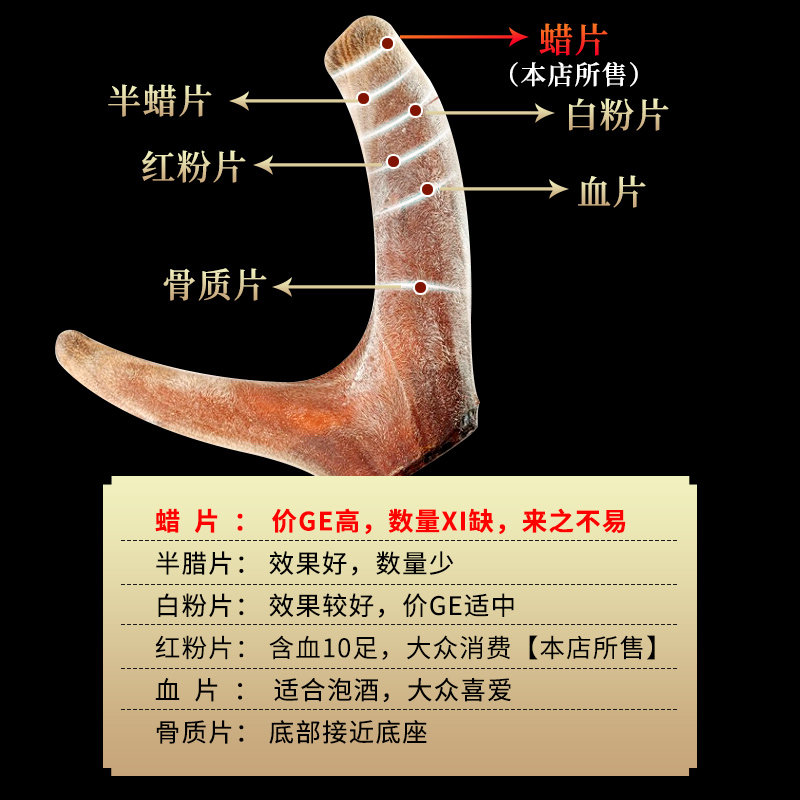 东北梅花鹿茸全腊片10g干片泡酒料 武扬保健品鹿茸片