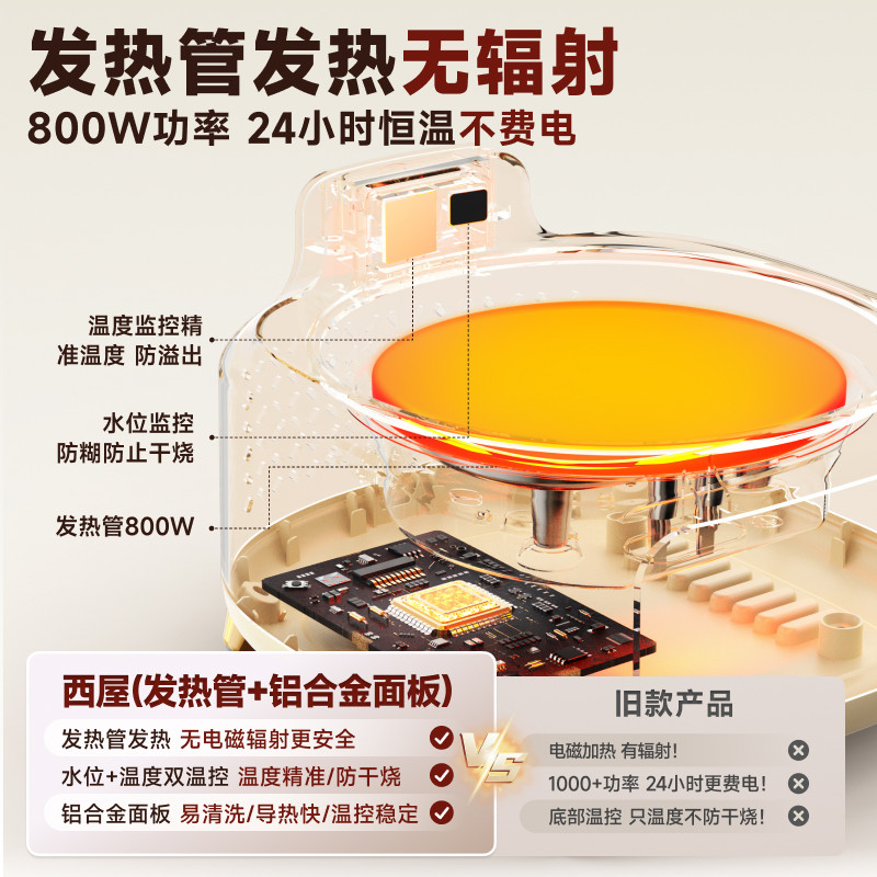 图 4