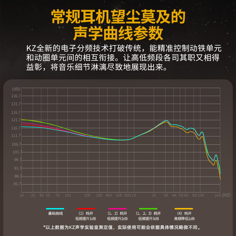 KZ ZS10 pro 2新升级十单元圈铁HiFi耳机入耳式游戏电竞直播耳返 - 图0