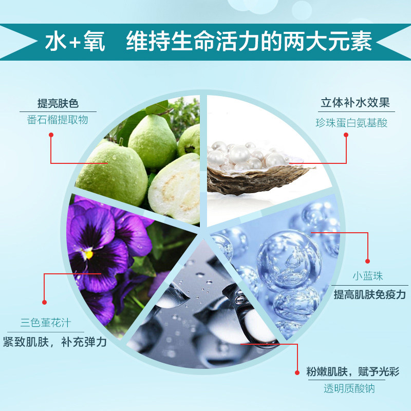 欧诗漫水氧活能专柜正品保湿保湿乳 osm欧诗漫中畅乳液/面霜