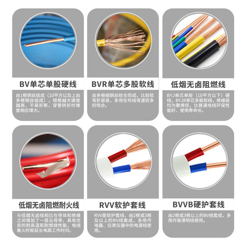 上上电线电缆 ZC-BVR10平方家装单芯多股软电线 无氧铜芯阻燃电线 - 图2