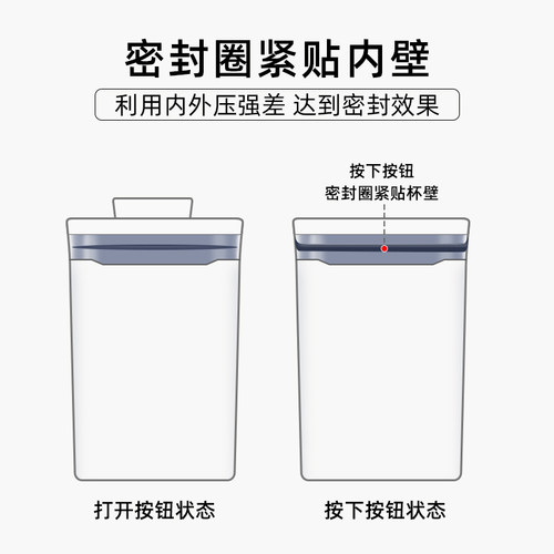 oxo奥秀密封罐储物罐防潮分装瓶干货食品级收纳罐五谷杂粮储存罐 - 图0