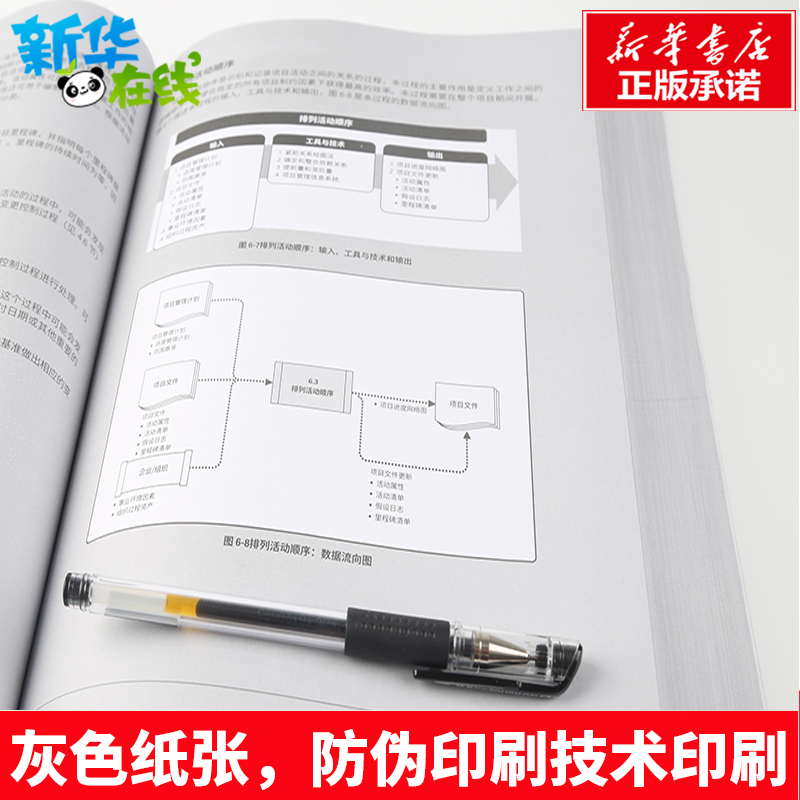 项目管理知识体系指南(PMBOK指南):第6版第6版 美国项目管理协会(Project Management institute) 著 著 企业管理经管、励志 - 图1