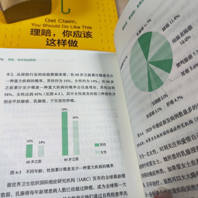 理赔,你应该这样做 小雨伞保险经纪 编 金融经管、励志 新华书店正版图书籍 机械工业出版社