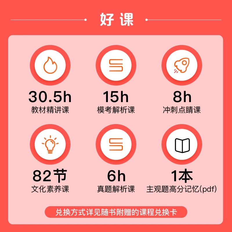 2024粉笔中学教资初中下半年考试资料教师证资格用书教师资格教材数学高中语文英语美术音乐体育物理化学政治生物历史地理信息技术-图0