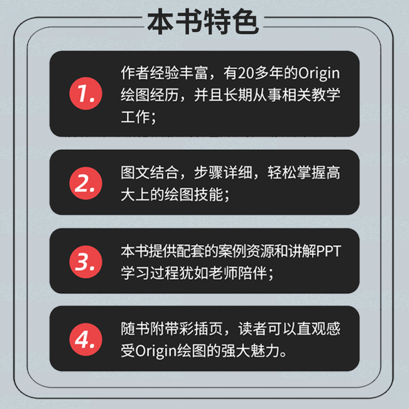 Origin科技绘图与数据分析实战 李润明 编 数据库专业科技 新华书店正版图书籍 人民邮电出版社 - 图1