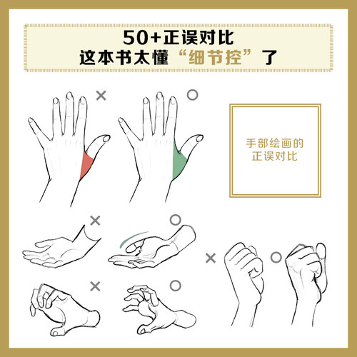 漫画人体结构进阶手册Miyuli动漫人体结构造型动态*基础入门进阶提升教程指南人物插画绘画二次元新华书店正版图书籍人民邮电出版 - 图1