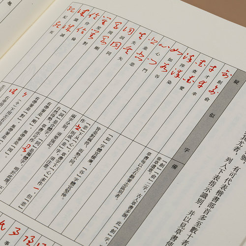 标准草书 于右任 编 书法/篆刻/字帖书籍艺术 新华书店正版图书籍 上海书画出版社 - 图0