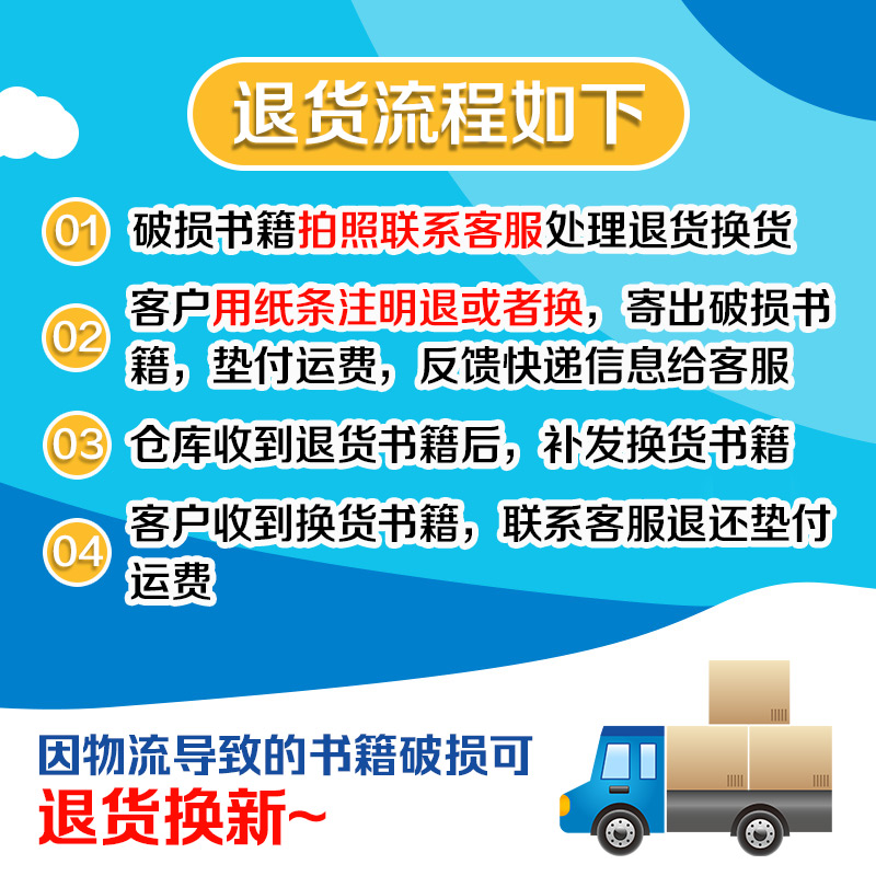 新求精德语强化教程词汇练习册 初级 1(第4版) 直属同济大学留德预备部 编 德语文教 新华书店正版图书籍 同济大学出版社 - 图2