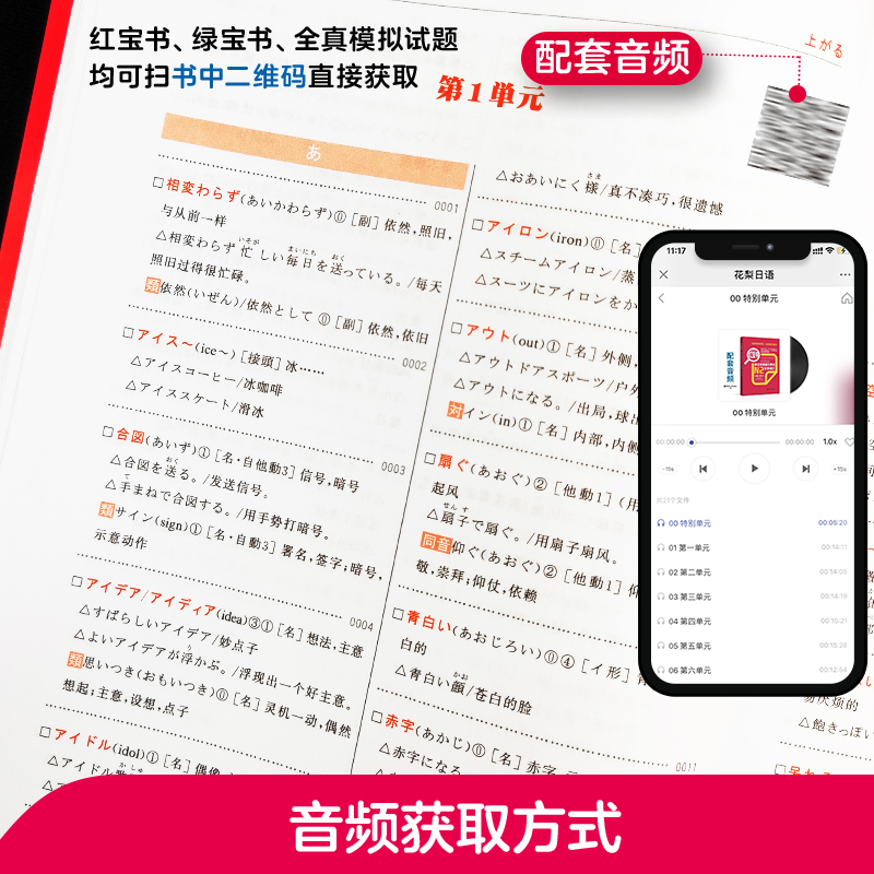 日语红蓝宝书 1000题新日本语能力考试N5N4N3N2N1橙宝书绿宝书文字词汇文法练习详解许小明搭配历年真题试卷单词语法红蓝宝书NIN2-图1