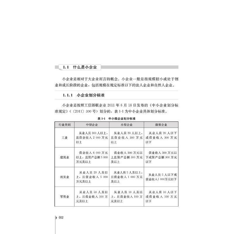 小企业会计岗位实操大全 流程+做账+税法+财报 会计真账实操训练营 编 会计经管、励志 新华书店正版图书籍 - 图1