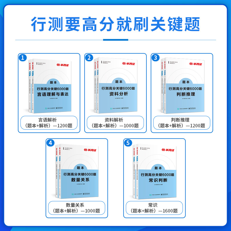 半月谈国考公务员考试2023行测5000题公务员考试2022省考高分6000题历年真题考公教材题库言语理解与表达资料分析判断推理数量申论 - 图1