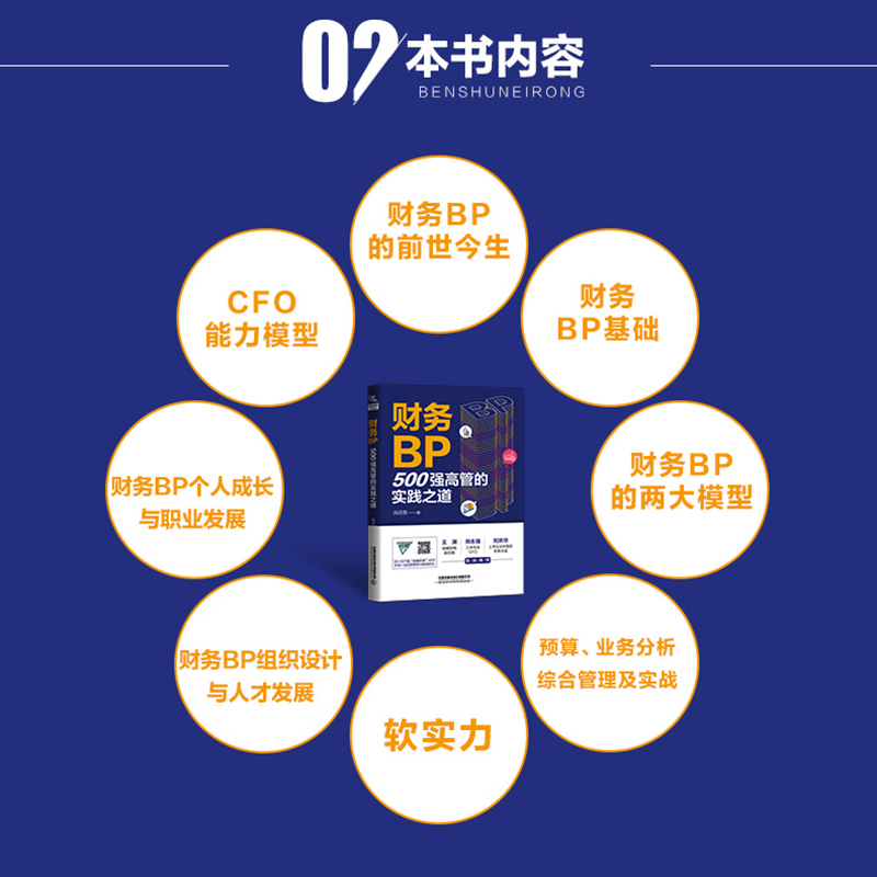 财务BP：500强高管的实践之道 冯月思500强企业财务分析实务成本核算会计实务做账教程书籍经营分析企业成本核算与费用控制正版 - 图0