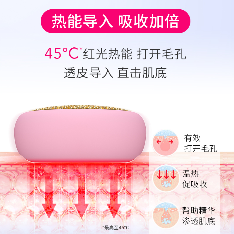 FOREO UFO3智臻美容仪 LED红蓝光谱面膜仪家用-图2