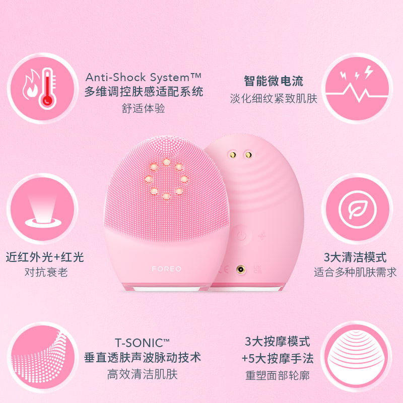 FOREO 光子大排灯嫩肤洁面家用LED美容仪LUNA4 PLUS - 图1