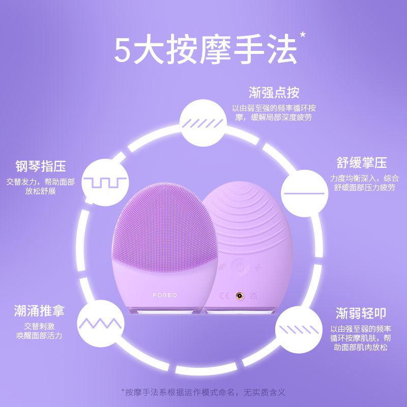 FOREO LUNA 4 露娜洗脸仪硅胶洁面仪清洁美容净肤神器 - 图2