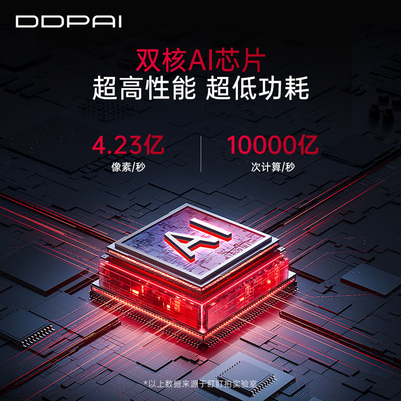 盯盯拍MINI3S行车记录仪2024新款免走线3K高清360度全景停车监控-图2